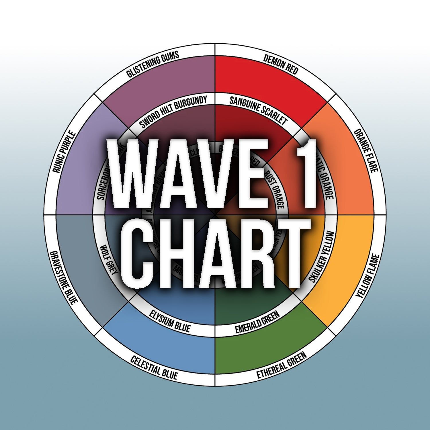 Wave 1 Colour Chart Digital Download