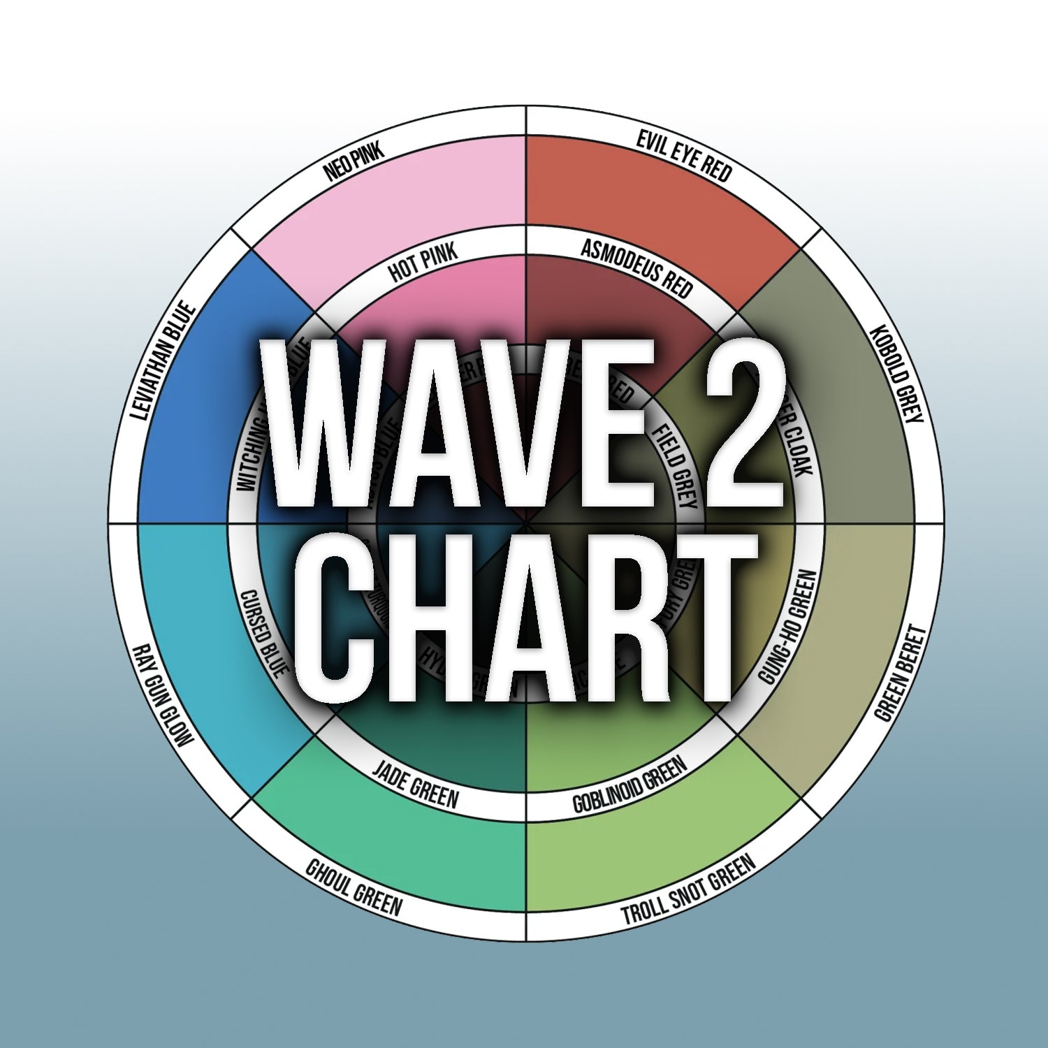Wave 2 Colour Chart Digital Download