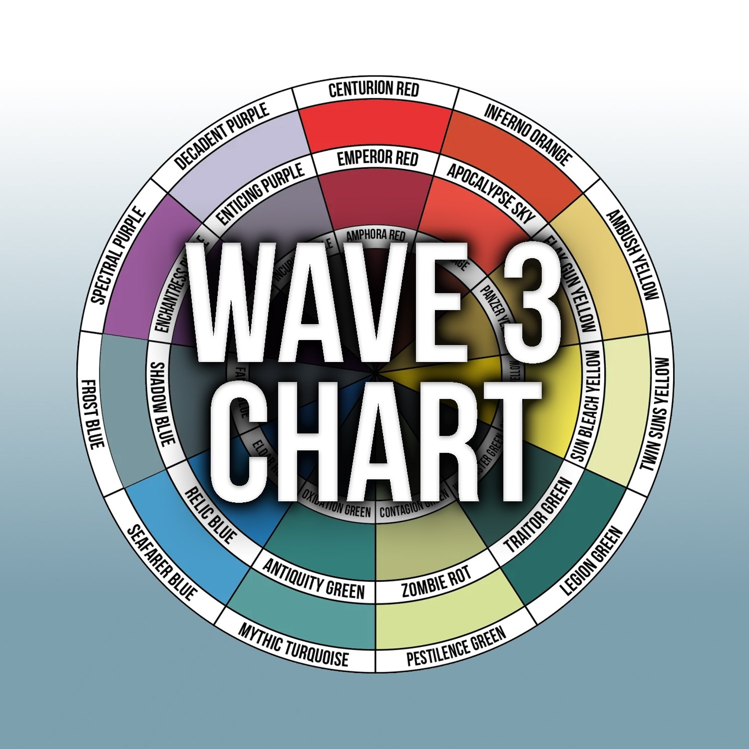 Wave 3 Colour Chart Digital Download